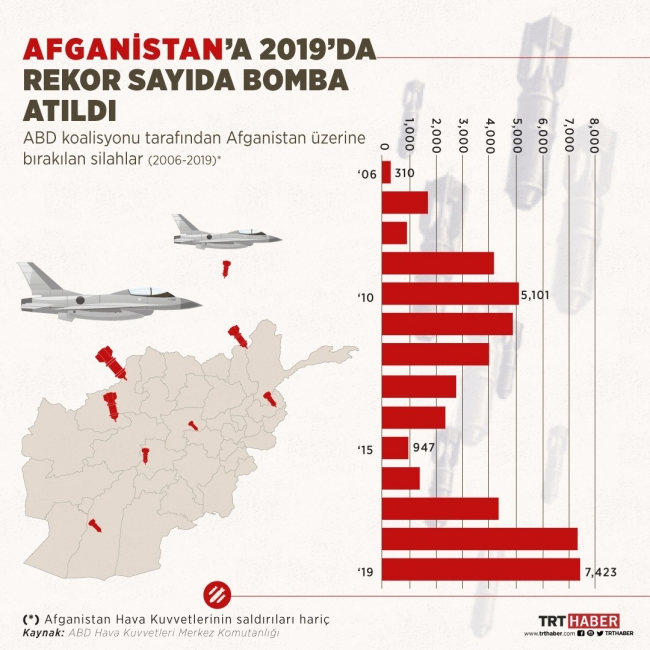 [Grafik: Şeyma Özkaynak]